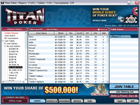 Titan Poker 